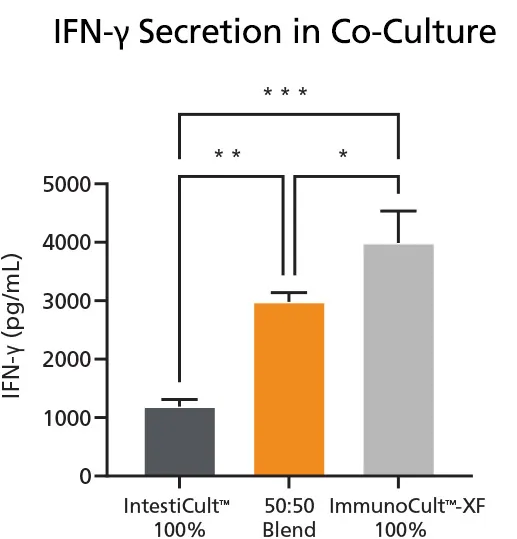 PDO_T_fig4.png